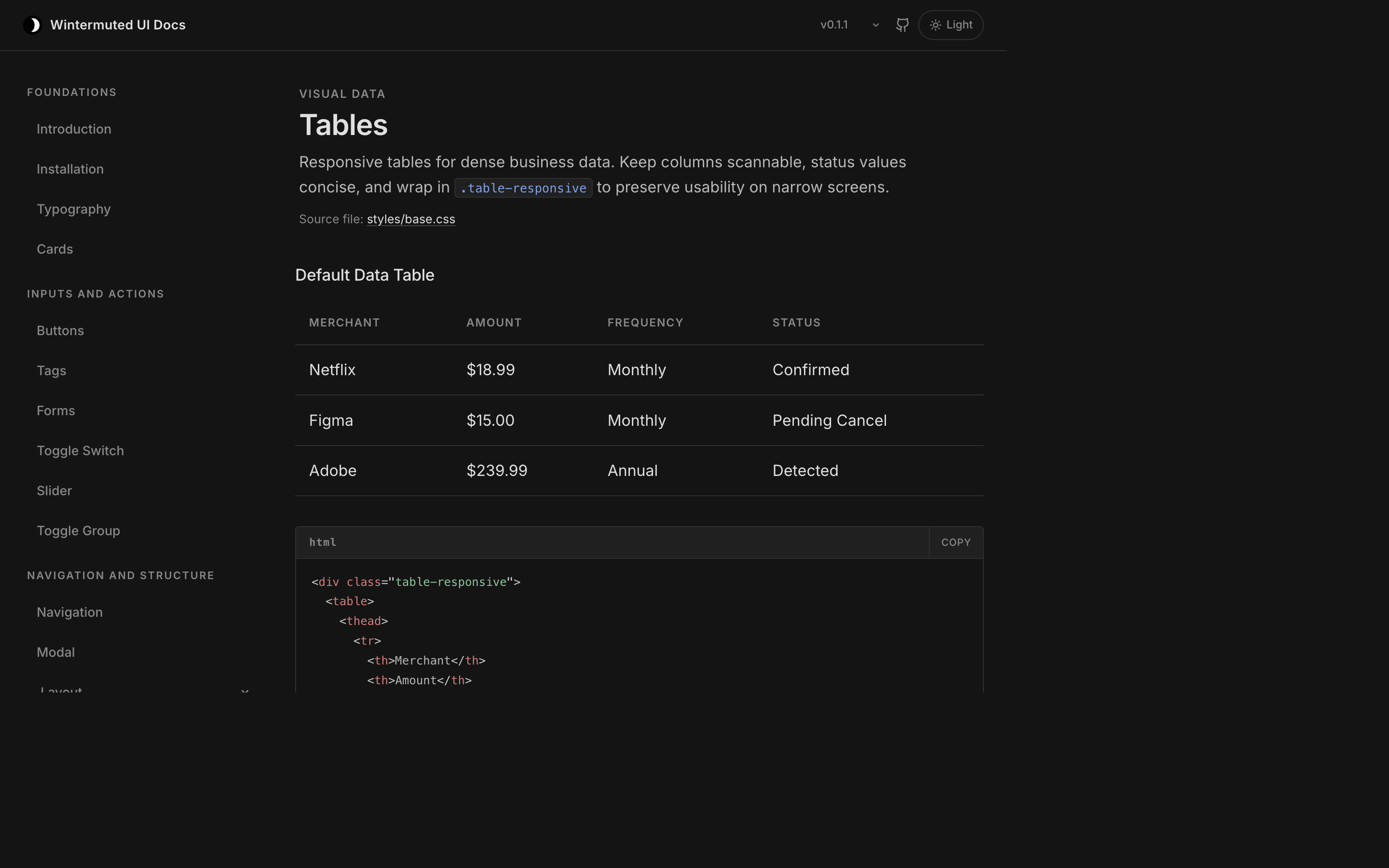 Wintermuted UI tables documentation page